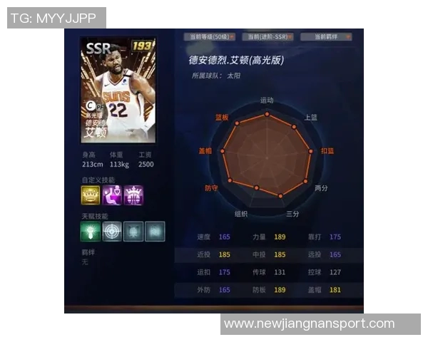 艾顿季前赛表现不佳仅出场21分钟正负值惨遭25创生涯新低